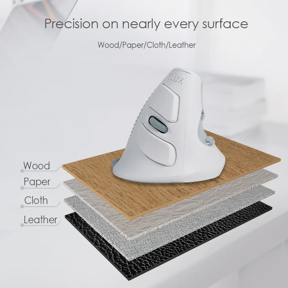 Elevate GX – Smart Mouse Co - Smart Mouse Co