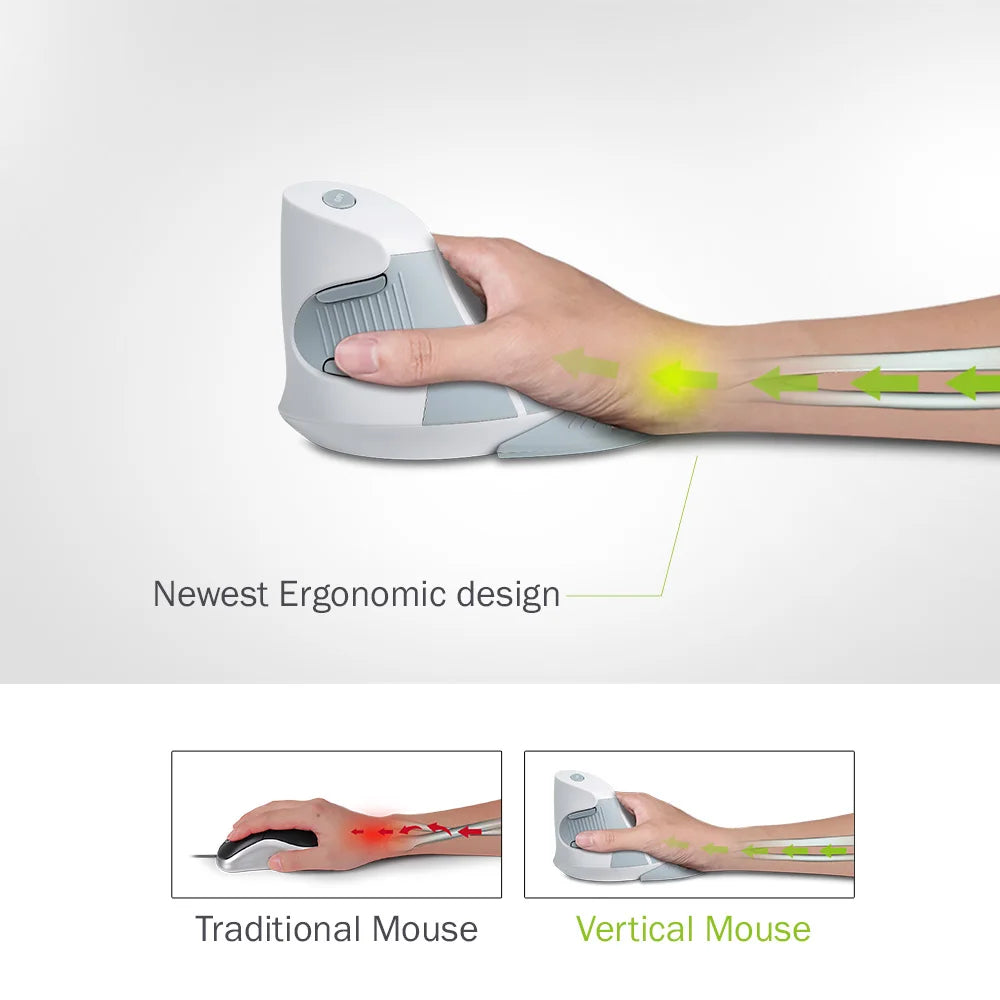 Elevate GX – Smart Mouse Co - Smart Mouse Co