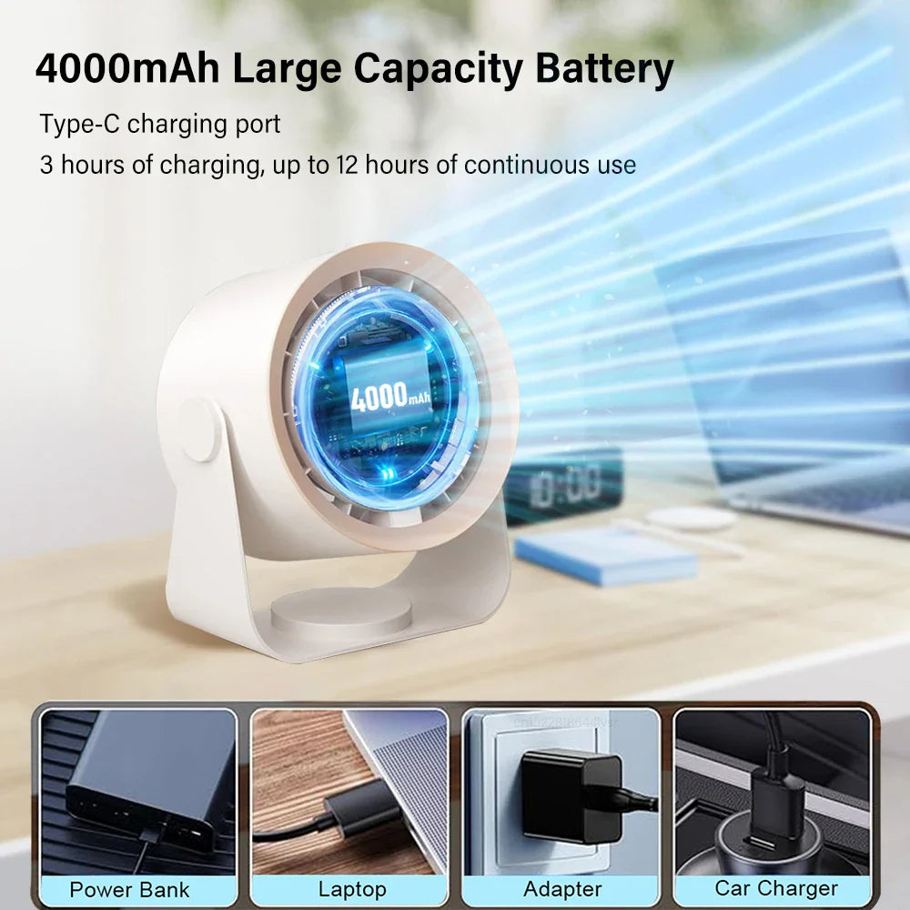 Mini Portable Air Conditioner Fan