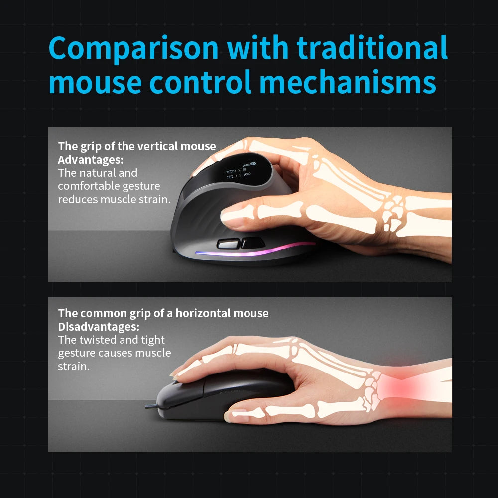 Verta – Smart Mouse Co - Smart Mouse Co