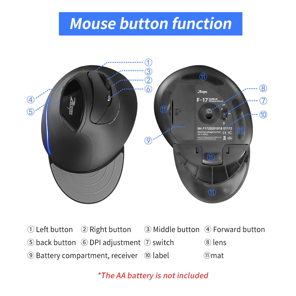 VertoX – Smart Mouse Co - Smart Mouse Co