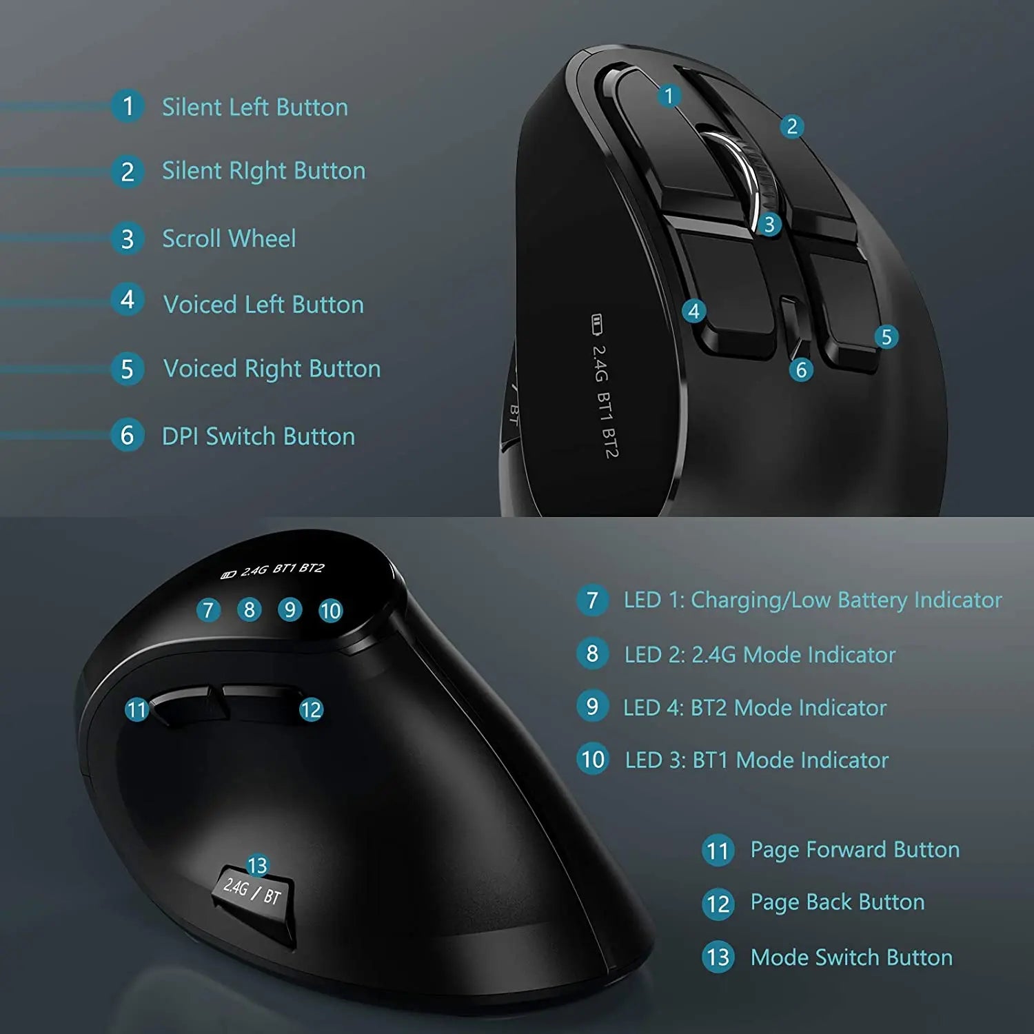 Elevate Plus – Smart Mouse Co
