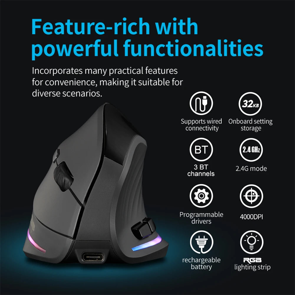 ErgoTri – Smart Mouse Co - Smart Mouse Co