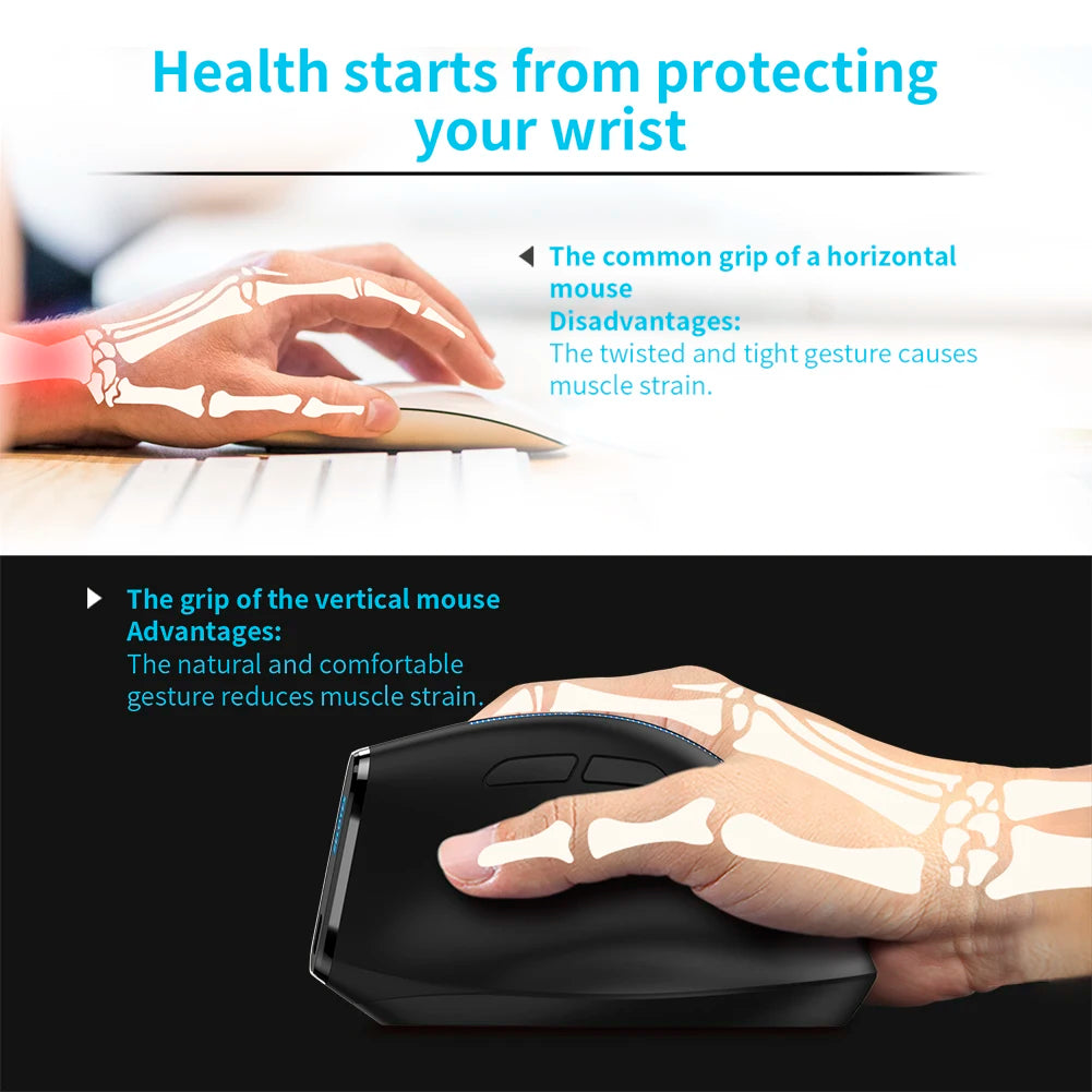 ErgoMax – Smart Mouse Co - Smart Mouse Co