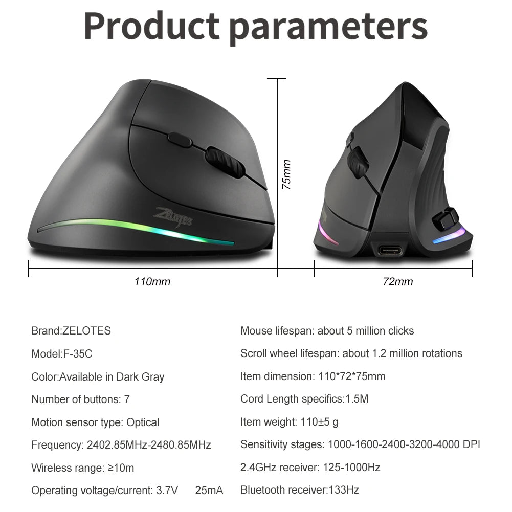 ErgoTri – Smart Mouse Co - Smart Mouse Co