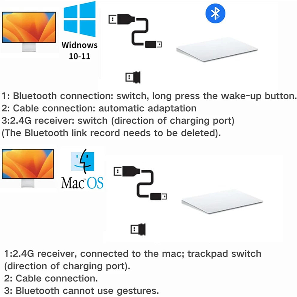 Touch Flow – Smart Mouse Co - Smart Mouse Co