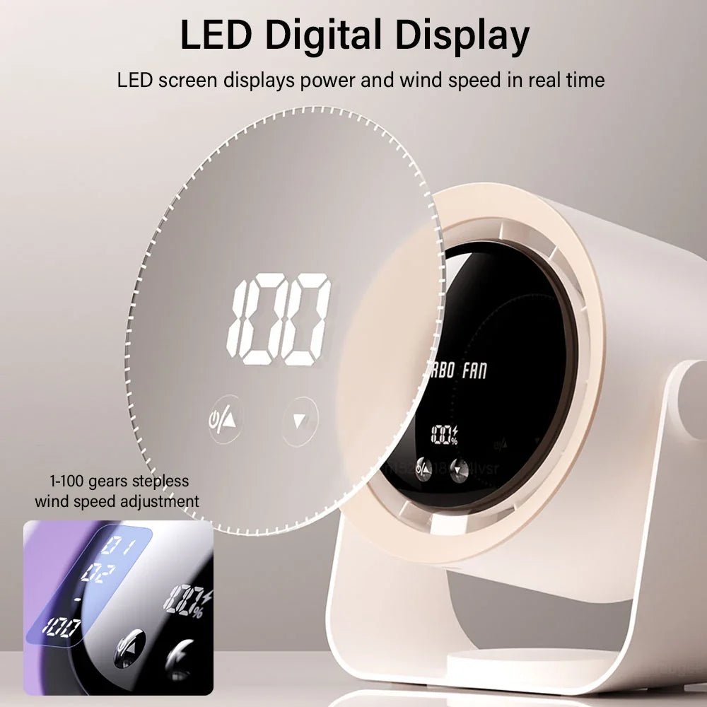 Mini Portable Air Conditioner Fan