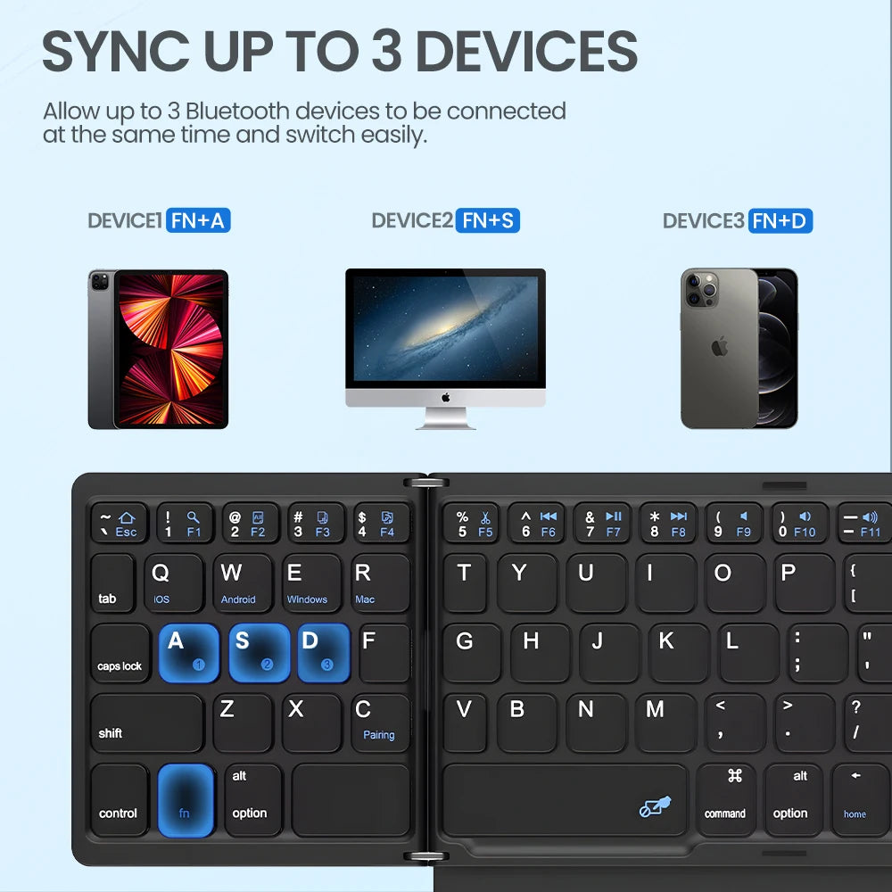 QuadFold Smart Keyboard – Smart Mouse Co - Smart Mouse Co