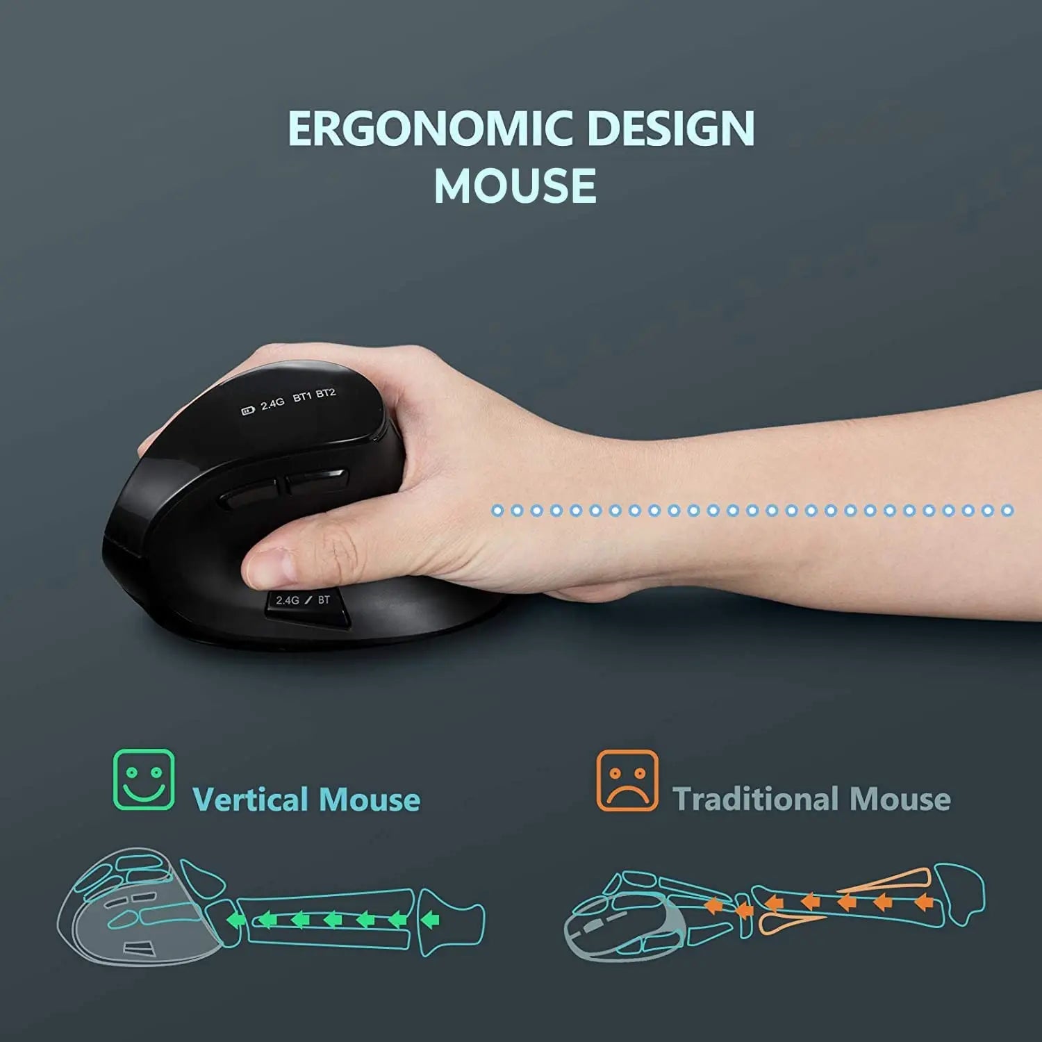 Elevate Plus – Smart Mouse Co