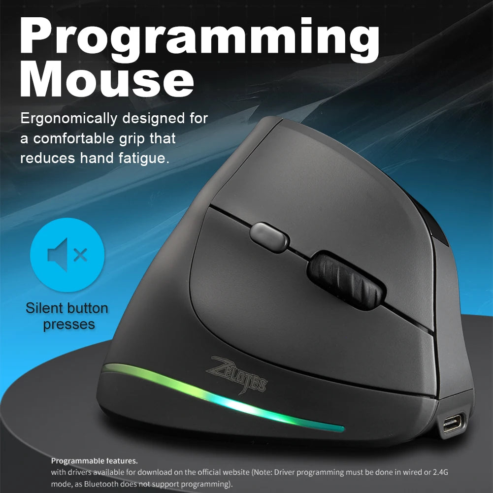 ErgoTri – Smart Mouse Co - Smart Mouse Co