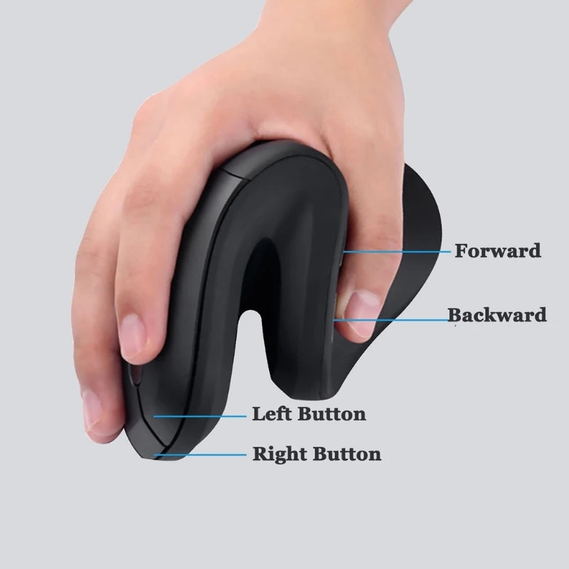 ErgoX – Smart Mouse Co - Smart Mouse Co