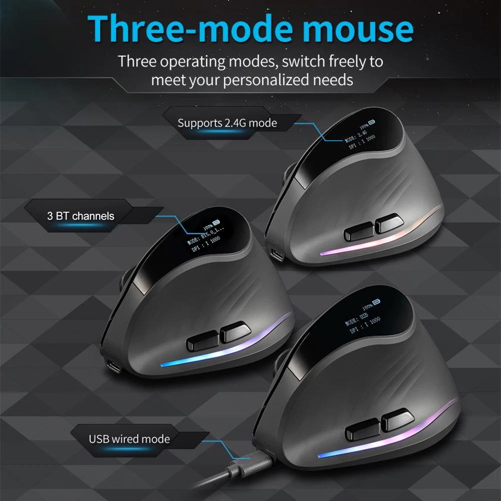 ErgoTri – Smart Mouse Co - Smart Mouse Co