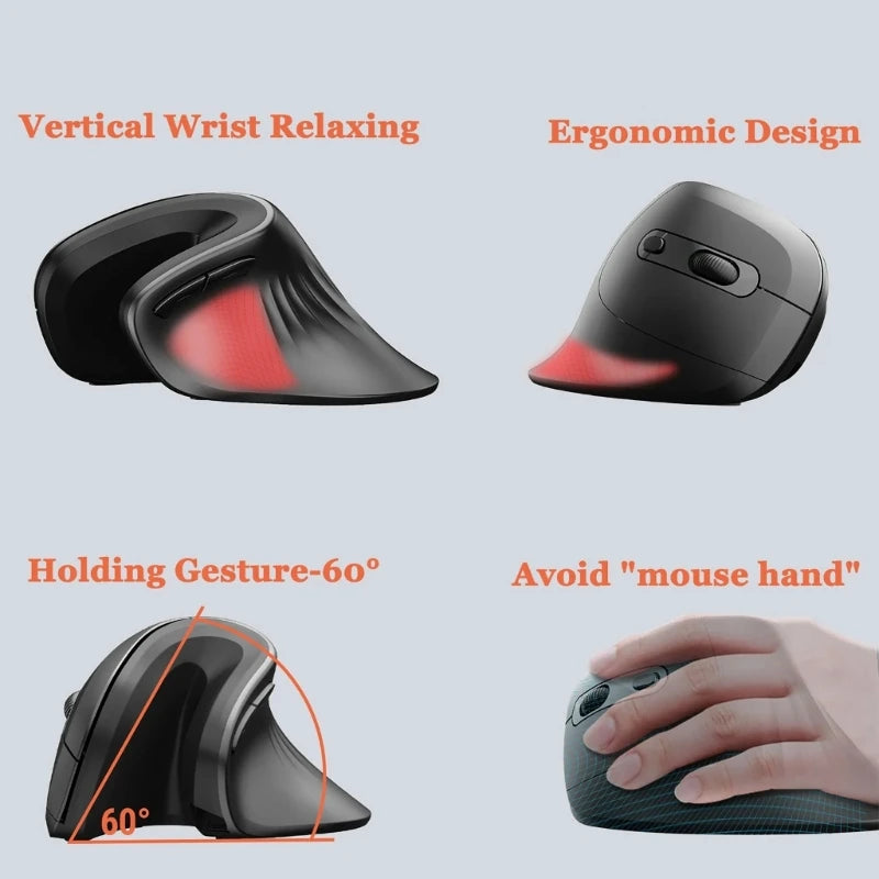 ErgoX – Smart Mouse Co - Smart Mouse Co