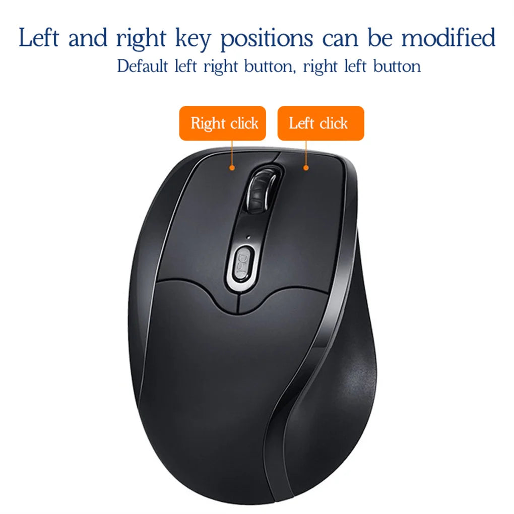 Wireless Left Handed Mouse – Ergonomic Design with Fast Scrolling USB Receiver