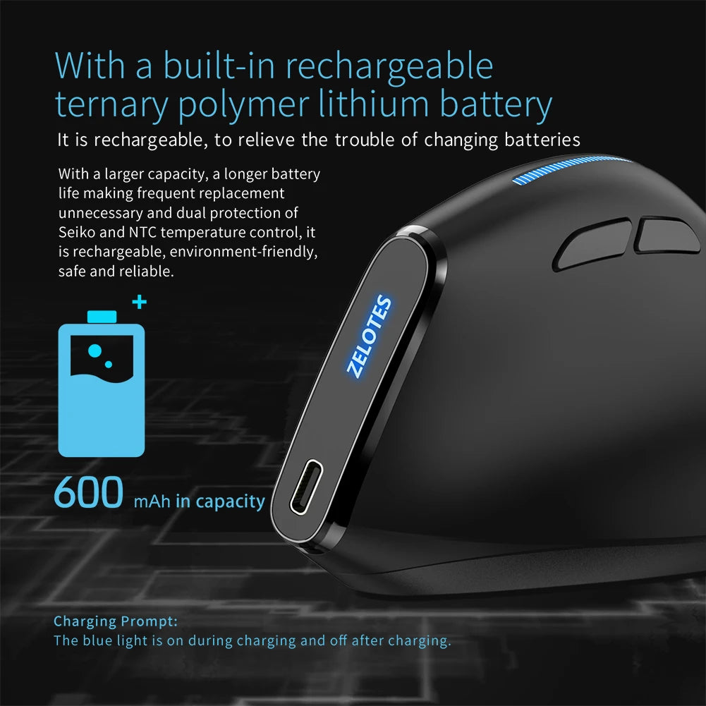 ErgoMax – Smart Mouse Co - Smart Mouse Co