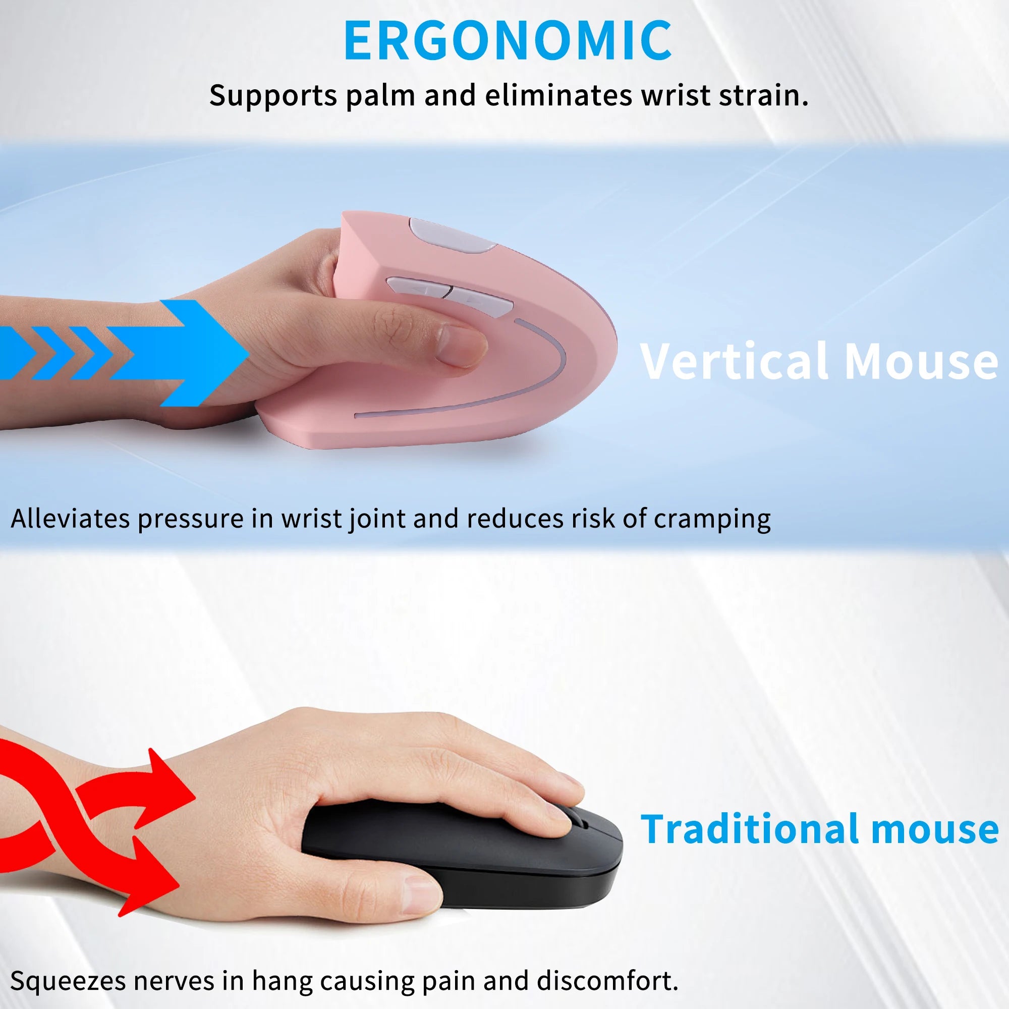 Left Hand 2.4G Vertical Mouse – Ergonomic Wireless 1600 DPI Mute Click