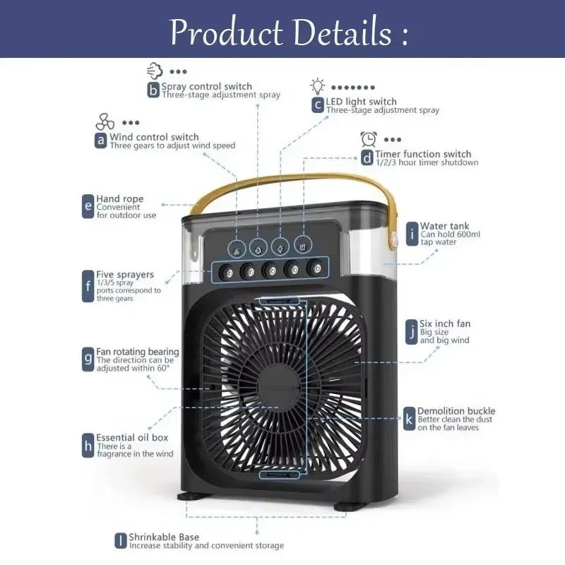 FrostEdge Portable Air Cooler