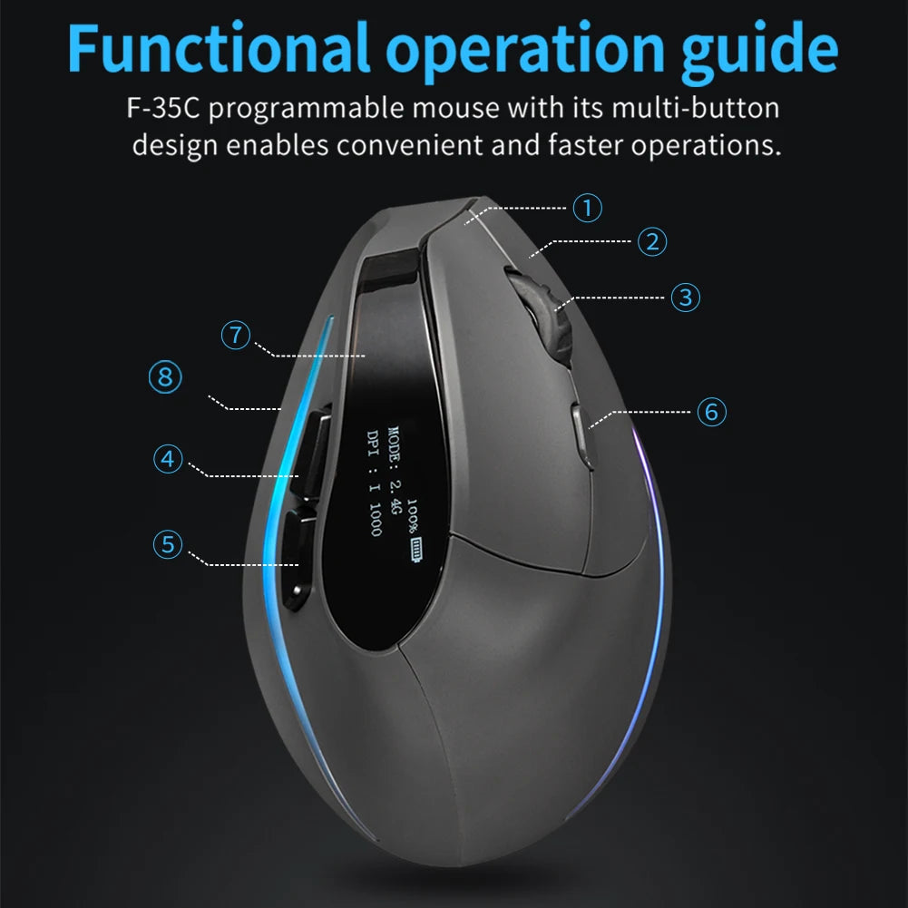 ErgoTri – Smart Mouse Co - Smart Mouse Co