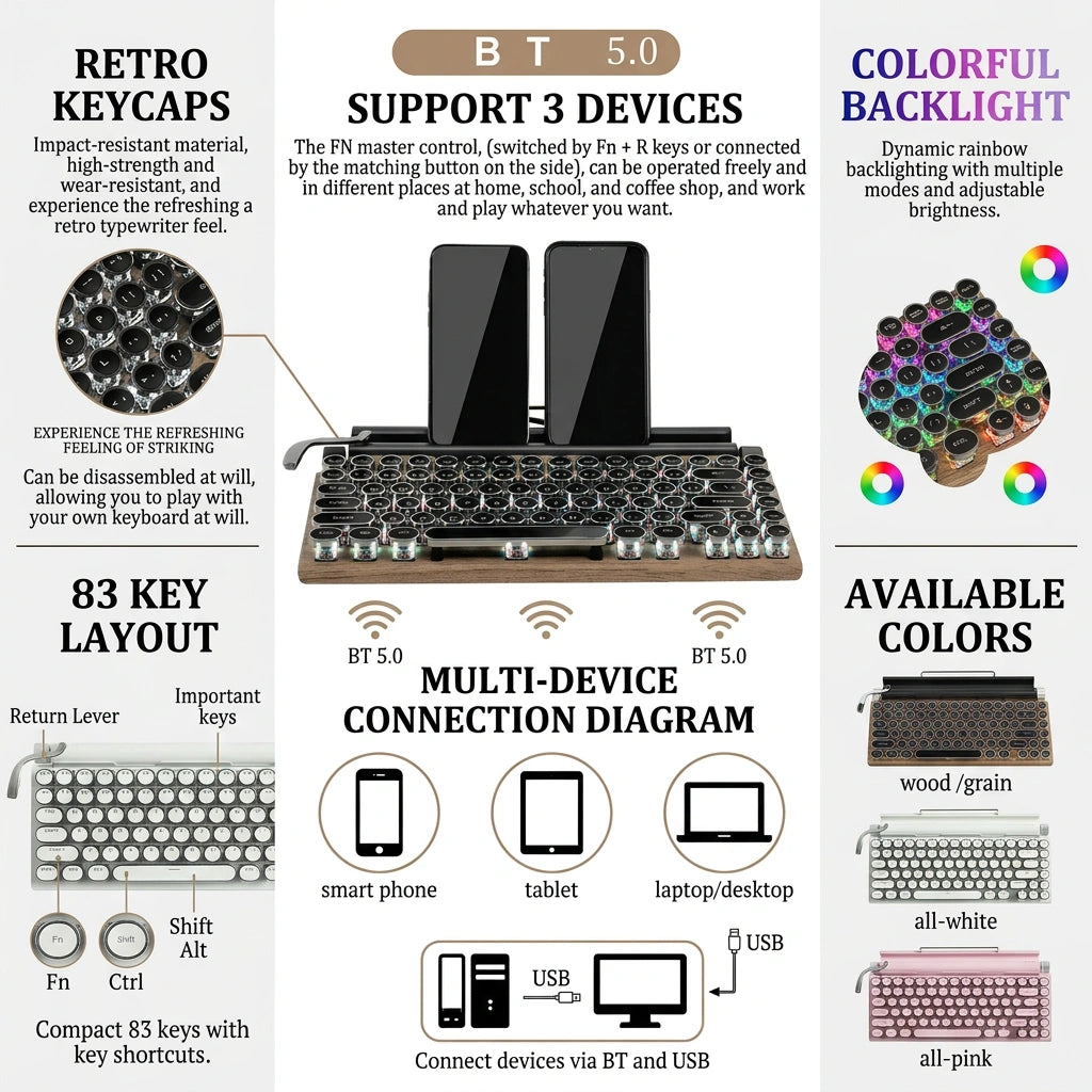 TypeNova — Retro Wireless Keyboard for Focused Work