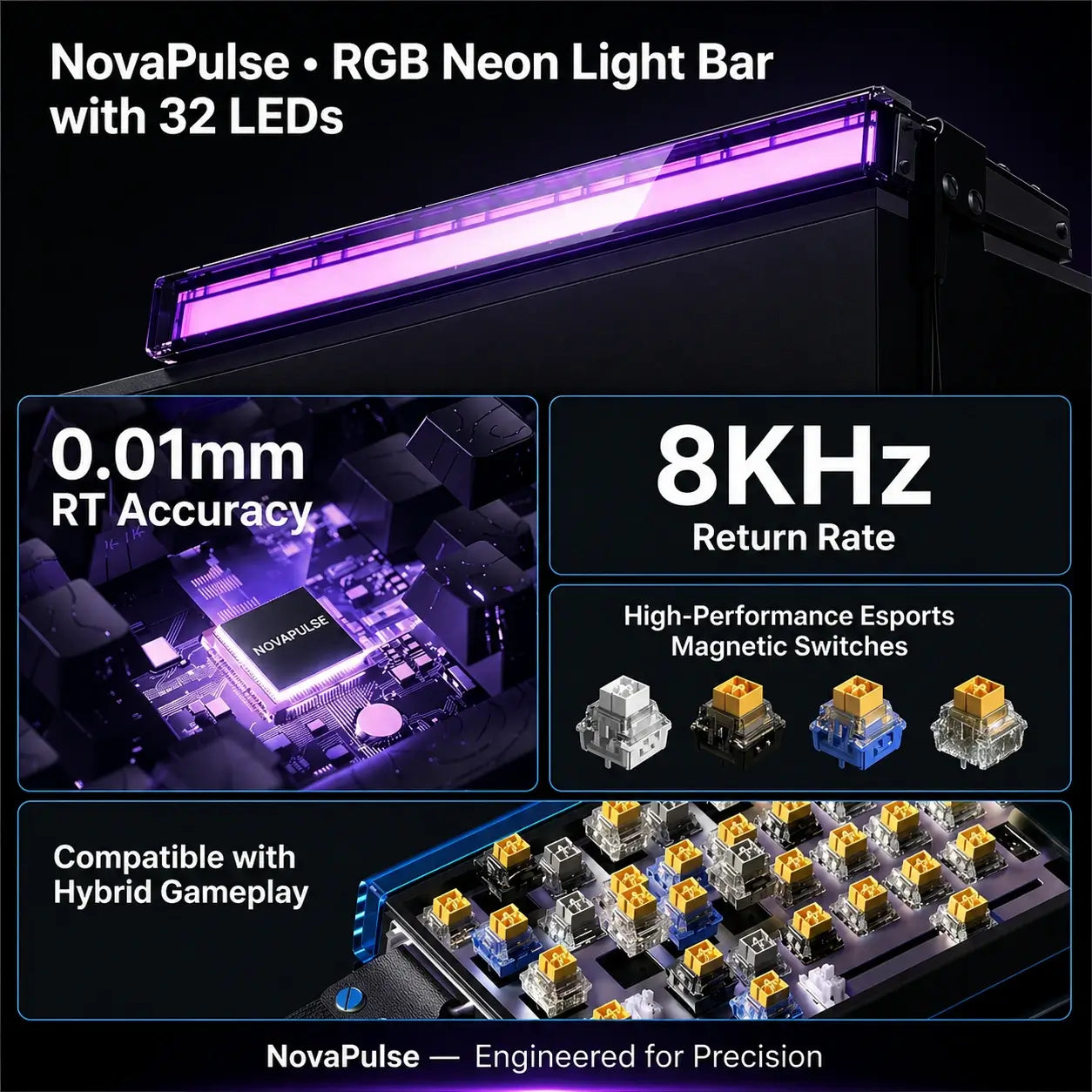 NovaPulse — Magnetic Gaming Keyboard for Ultra Precision