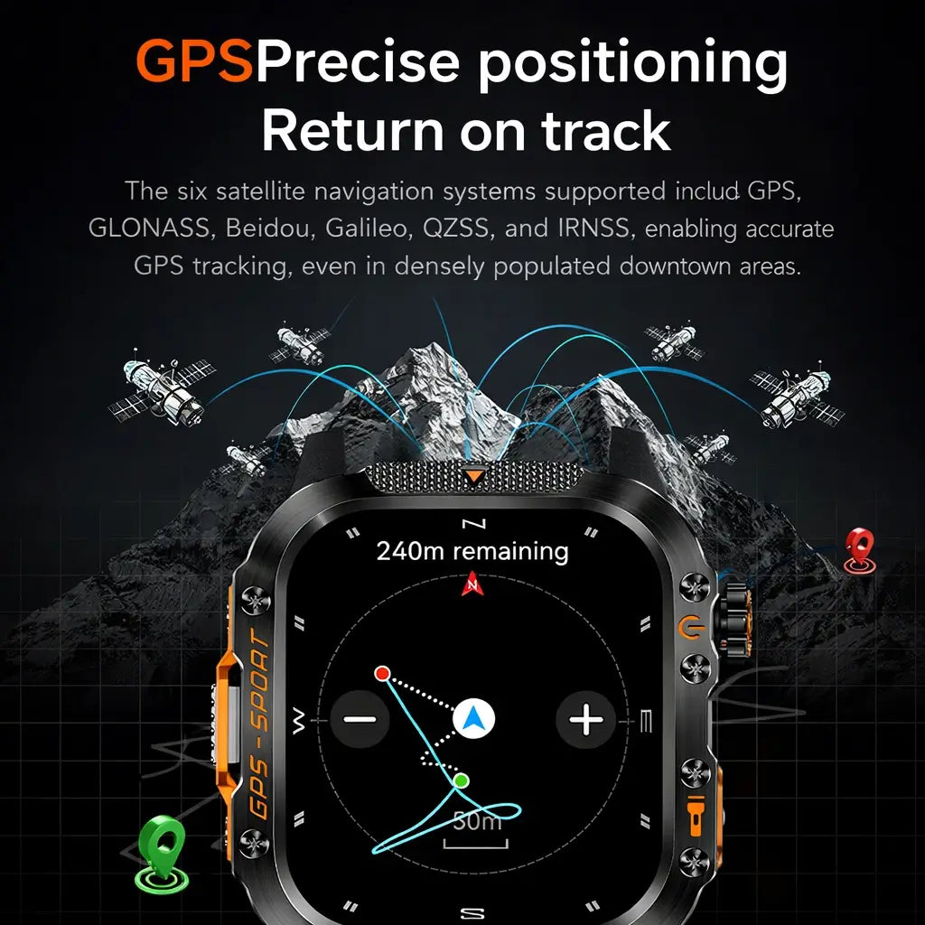 NovaForce X2 Pro – Rugged GPS Smartwatch