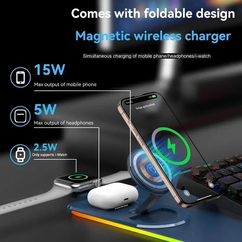 NovaCharge Pad — Smart Desk Mat with Wireless Charging